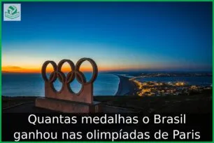 Quantas medalhas o Brasil ganhou nas olimpíadas de Paris